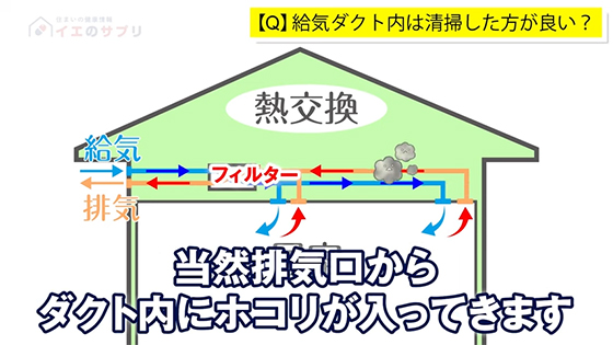 2-熱交換換気-排気口